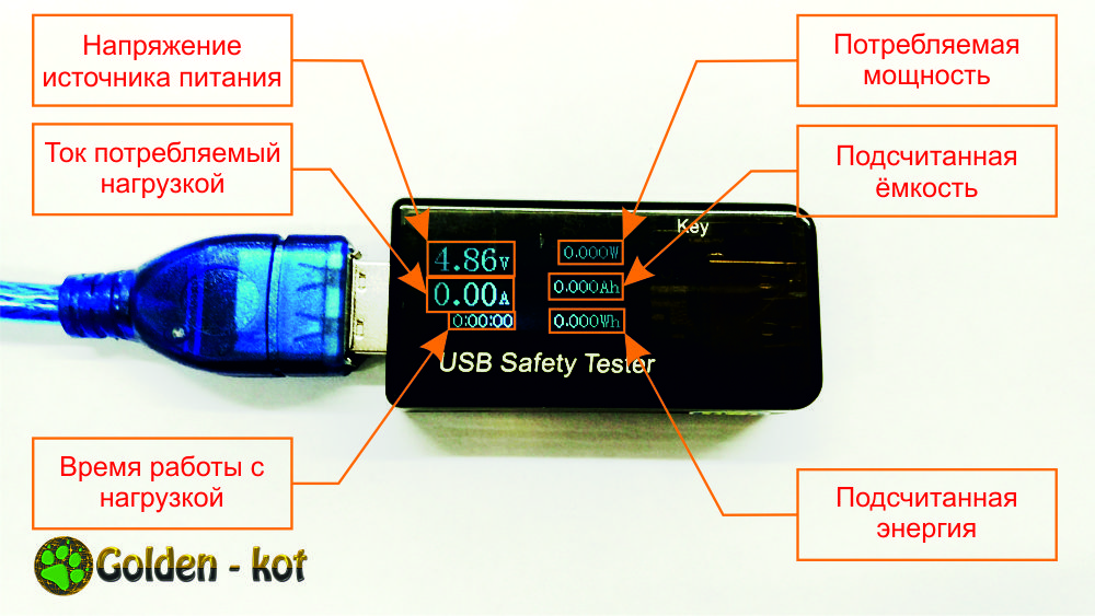 JUWEY J7-t показания на экране 1