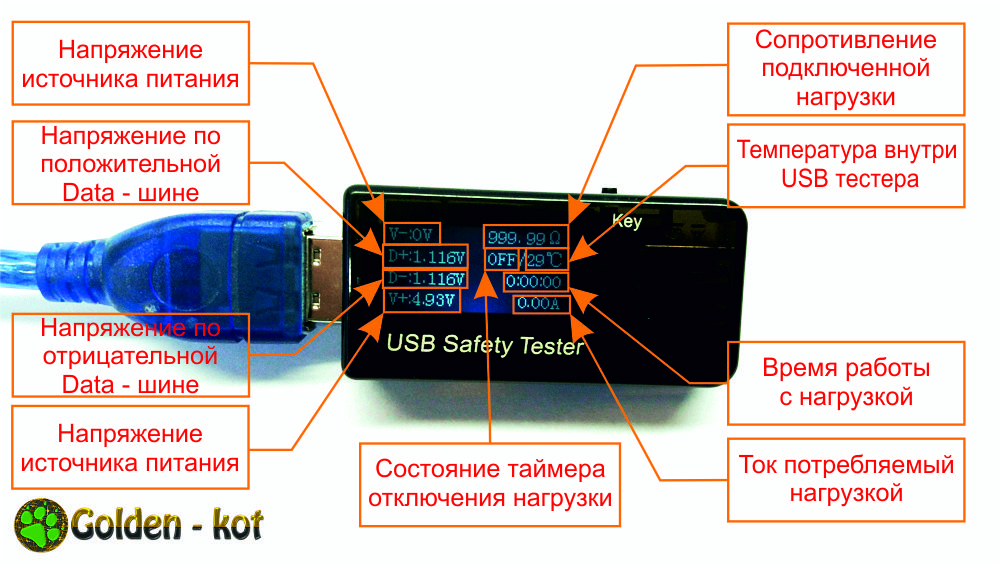 JUWEY J7-t показания на экране 2