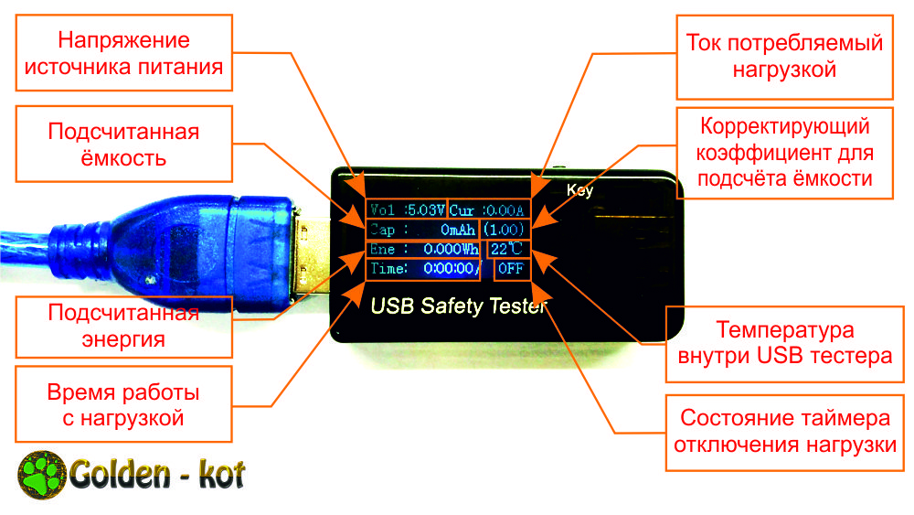 JUWEY J7-t показания на экране 3
